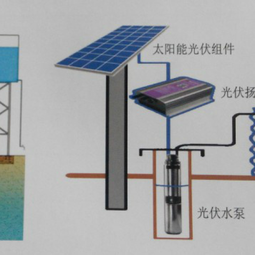 龙康太阳能光伏水泵系统